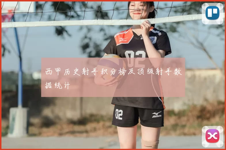 西甲历史射手积分榜及顶级射手数据统计